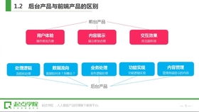 手把手教你做互联网金融产品设计