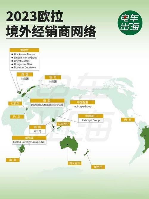 互联网销售赋能中国汽车出海 新思路能否实现产业破局？